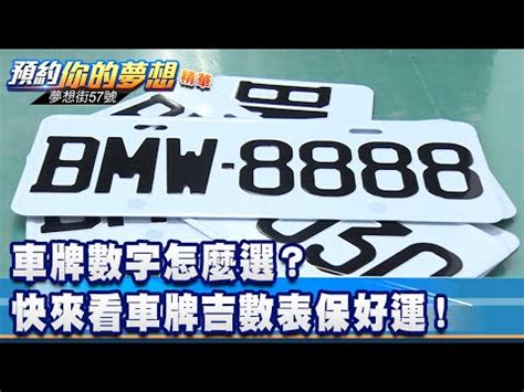 車牌吉凶數字|車牌數字吉凶指南：選出最旺你的好車牌號碼 